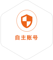祁门到泰国国际快递